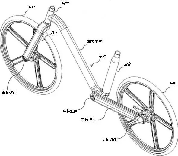 摩拜單車(chē)之“專(zhuān)利學(xué)解剖”