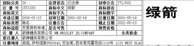 一包賣(mài)不到10元錢(qián)的糖果，年銷(xiāo)售超過(guò)40億，真正的商業(yè)秘密你不懂！