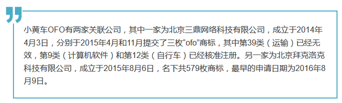 從共享單車話「商標布局」！