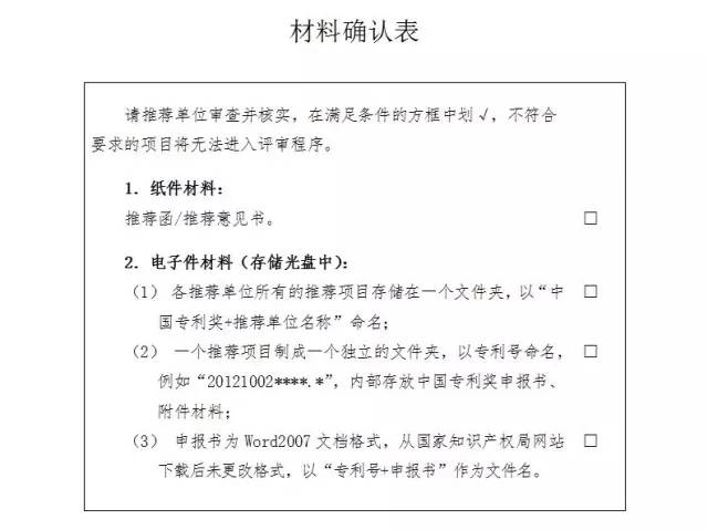 通知！第十九屆中國專利獎評選工作啟動