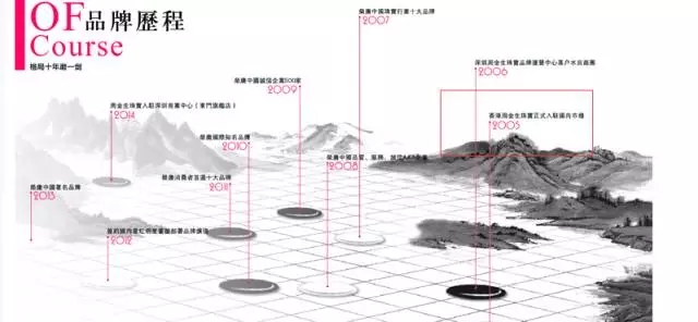 周大福、周生生、周福生…為何珠寶品牌都姓周？