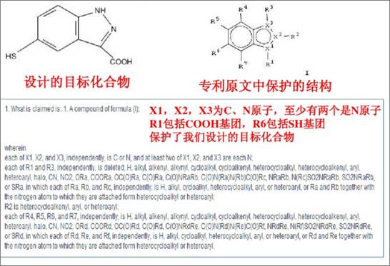 專利分析中技術情報的獲取渠道