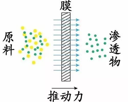 【科技情報(bào)】舌尖上的清明，彩色食品安全嗎？