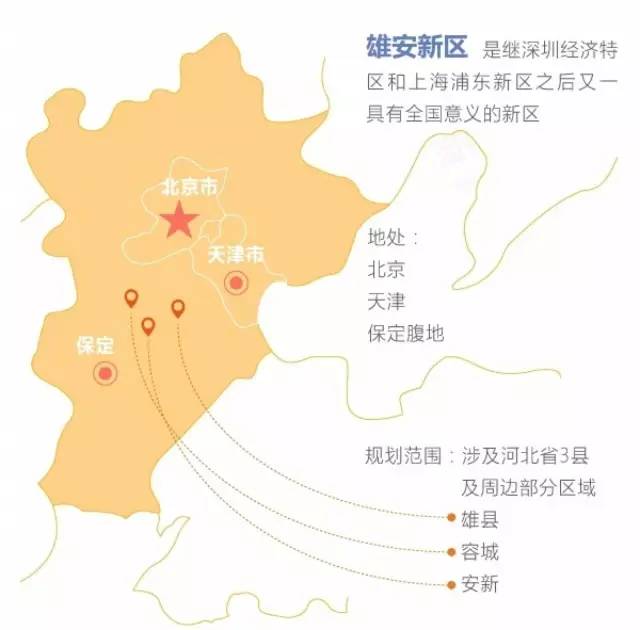 申請40多個“雄安”商標(biāo)，這個公司什么來頭？