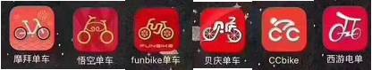 共享單車究竟有多泛濫？看看33個商標LOGO有多不走心就知道了！