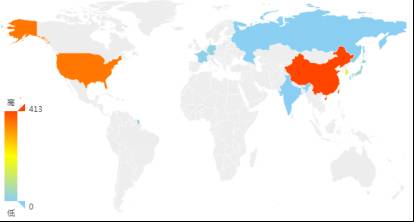 用專利情報(bào)洞察「人臉識(shí)別」的發(fā)展機(jī)遇與挑戰(zhàn)！