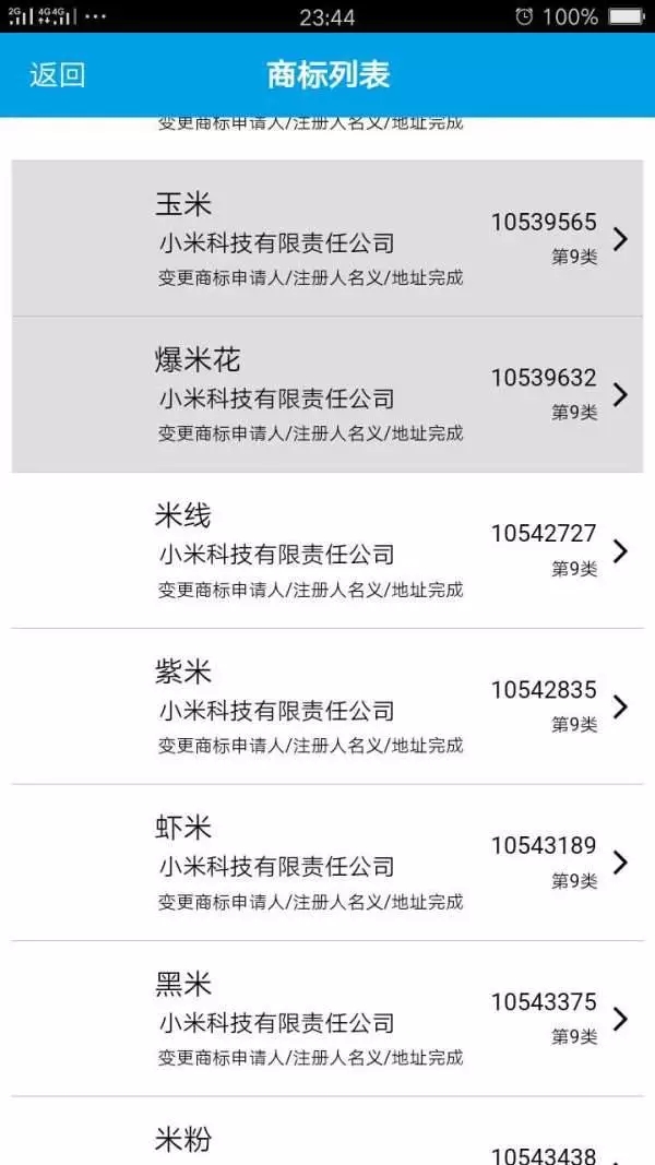 「阿里巴巴」和「小米」注冊(cè)的商標(biāo)可以讓我笑一年!