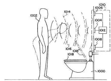 【科技情報】喂，你家的馬桶該換了！