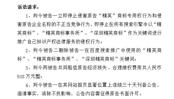 「精英商標(biāo)事務(wù)所」訴「豬八戒」百度推廣侵害其商標(biāo)權(quán)，訴請賠償503萬！