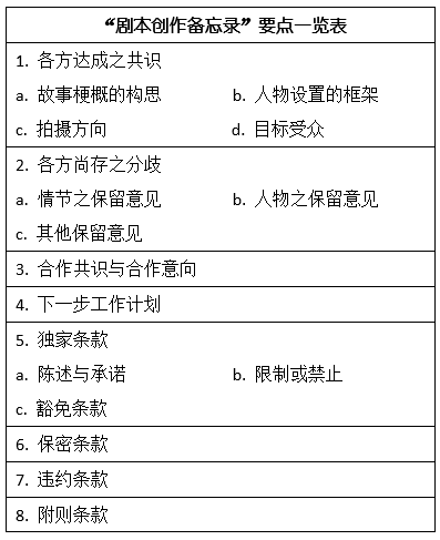 【娛樂(lè)法】 如何保護(hù)影視劇劇本策劃階段的核心創(chuàng)意——談劇本創(chuàng)作備忘錄之條款設(shè)計(jì)