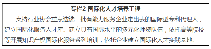 看未來？《專利代理行業(yè)發(fā)展“十三五”規(guī)劃》（全文）