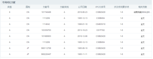 審查員的這種套路千萬別中招