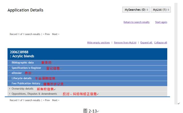 如何進(jìn)行澳大利亞專(zhuān)利布局？