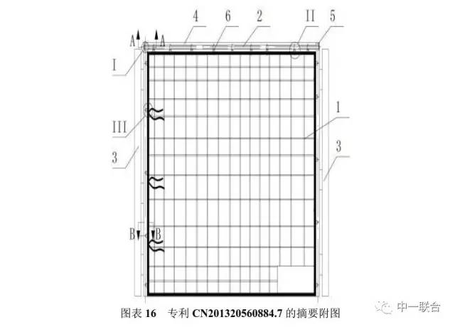 坐擁300件專利，順豐到底有多牛？