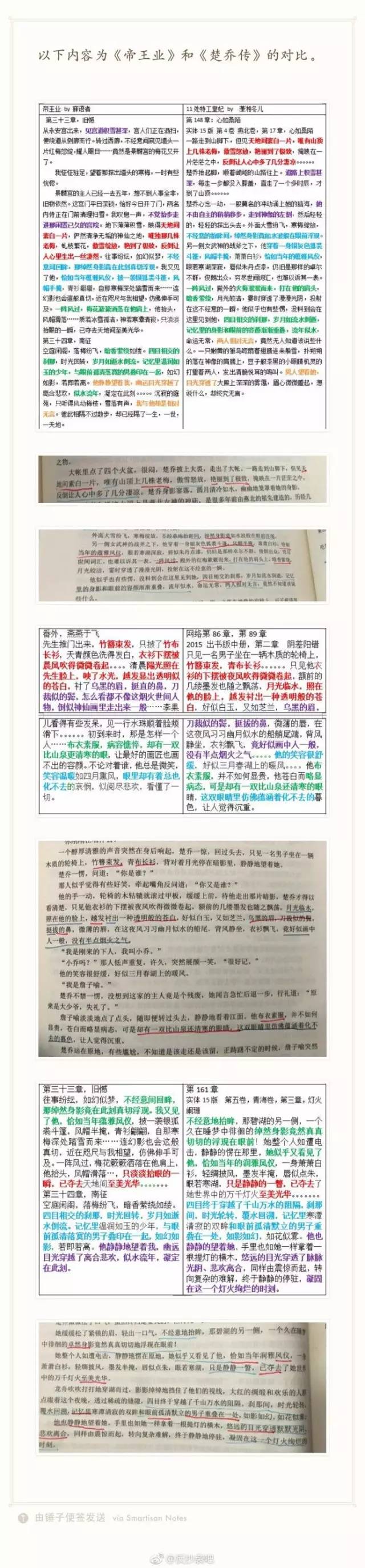 刪了兩年還沒(méi)刪干凈《楚喬傳》原著作者再次卷入抄襲風(fēng)波