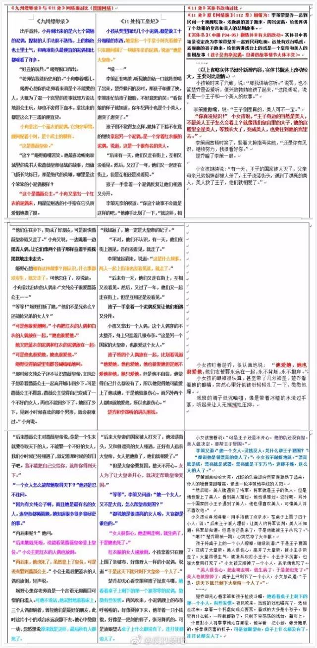 刪了兩年還沒(méi)刪干凈《楚喬傳》原著作者再次卷入抄襲風(fēng)波