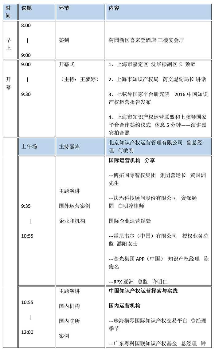 【直播入口】2017中國知識產(chǎn)權(quán)商業(yè)化運(yùn)營大會，今日開幕