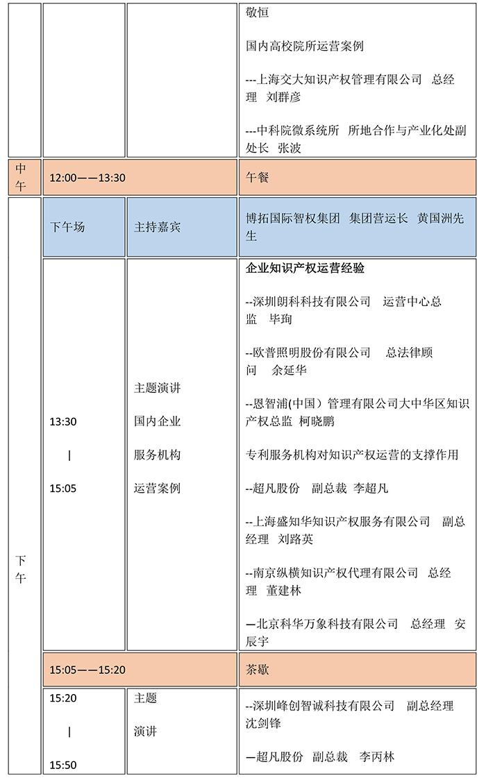 【直播入口】2017中國知識產(chǎn)權(quán)商業(yè)化運(yùn)營大會，今日開幕