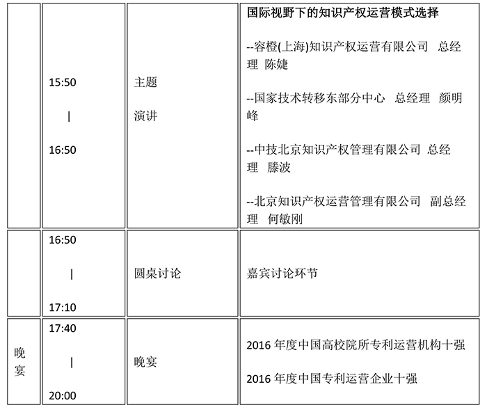 【直播入口】2017中國知識產(chǎn)權(quán)商業(yè)化運(yùn)營大會，今日開幕