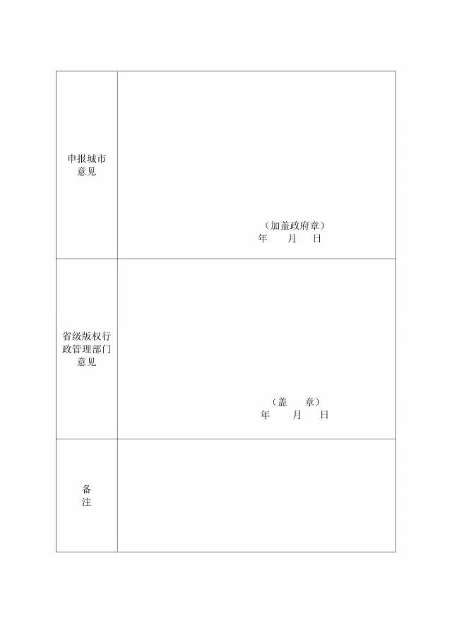 國家版權(quán)局：統(tǒng)一啟用全國版權(quán)示范城市、示范單位等申報表通知（附申請表）