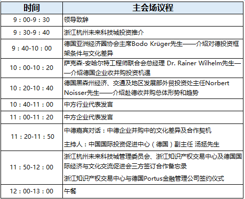 【報名邀請】2017年中德企業(yè)對洽峰會暨產(chǎn)業(yè)技術(shù)創(chuàng)新國際論壇