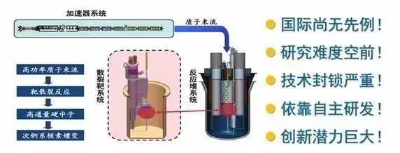 盤點上半年發(fā)生的十件大事，讓無數(shù)外國人驚呼，中國太可怕！