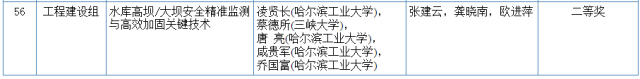 2017國家科學技術(shù)獎初評結(jié)果公示（附：全部初評通過項目）