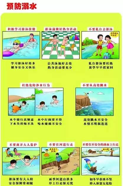 防止「小孩溺水」的兩款高科技產(chǎn)品！