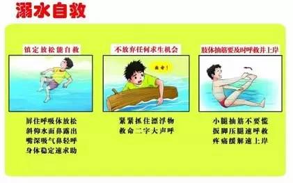 防止「小孩溺水」的兩款高科技產(chǎn)品！