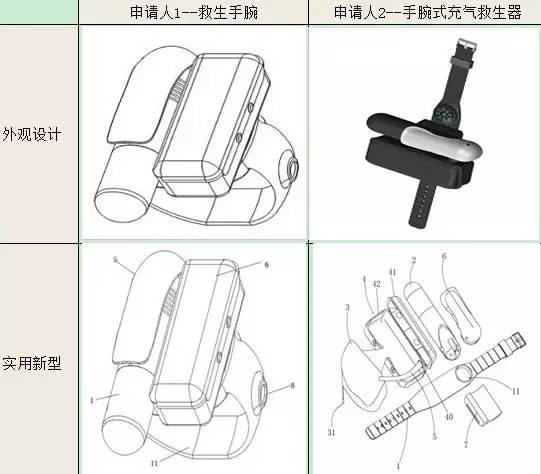 防止「小孩溺水」的兩款高科技產(chǎn)品！