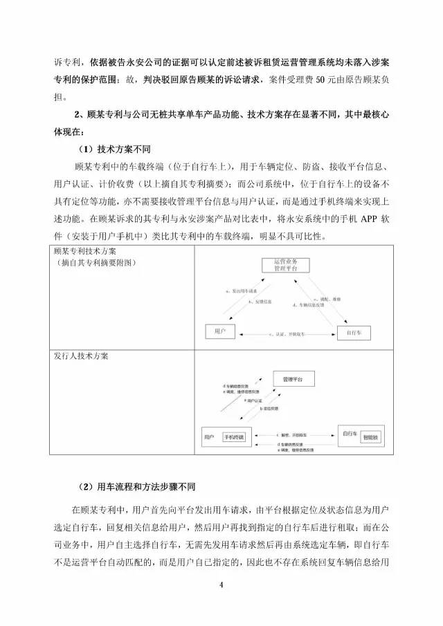 永安行重啟IPO?。ǜ剑簩γ襟w質(zhì)疑及相關(guān)專利訴訟事項(xiàng)公告全文）！