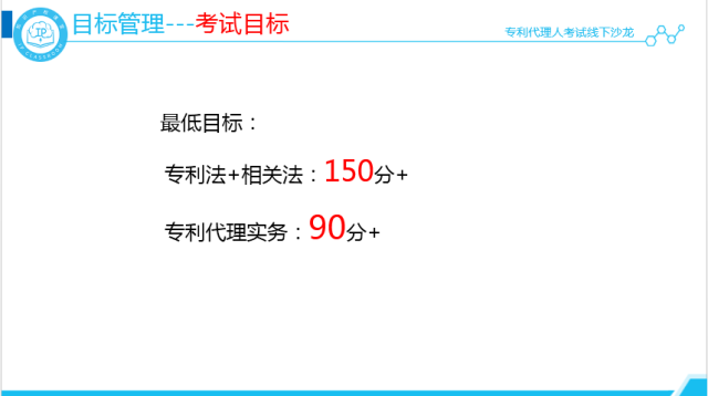 沙龍回顧丨專代考試經(jīng)驗(yàn)分享和技巧傳授