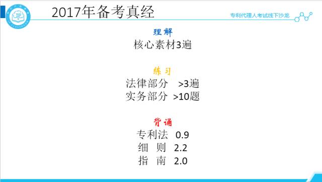 沙龍回顧丨專代考試經(jīng)驗(yàn)分享和技巧傳授