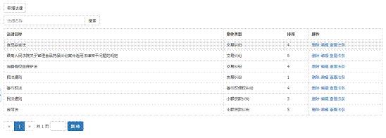 注意了！杭州互聯(lián)網(wǎng)法院訴訟平臺審理規(guī)程（全文）