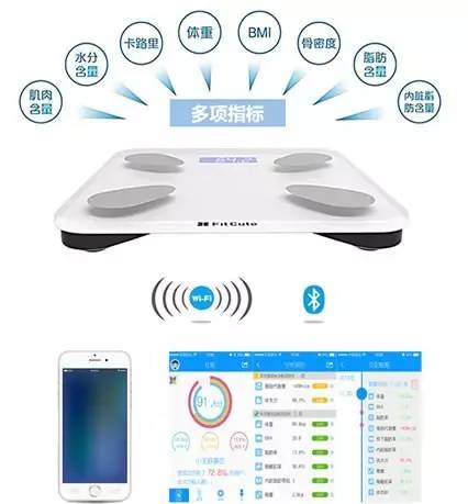 這款神器能檢測出「朋友圈曬的健身步數(shù)」是否是假運動？