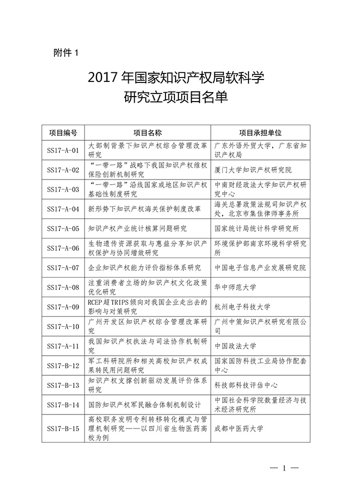 國知局：印發(fā)2017年度國家知識產(chǎn)權(quán)局軟科學(xué)研究項(xiàng)目立項(xiàng)通知