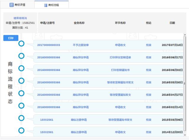 《賓果消消消》檸檬微趣沖刺IPO恐存訴訟隱患？只因當家游戲未獲商標