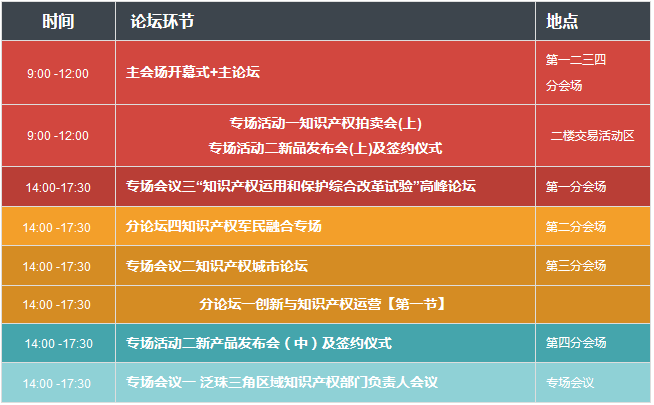 2017廣東知識產(chǎn)權(quán)交易博覽會，日程正式發(fā)布！