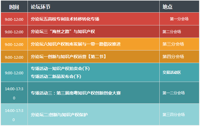 2017廣東知識產(chǎn)權(quán)交易博覽會，日程正式發(fā)布！