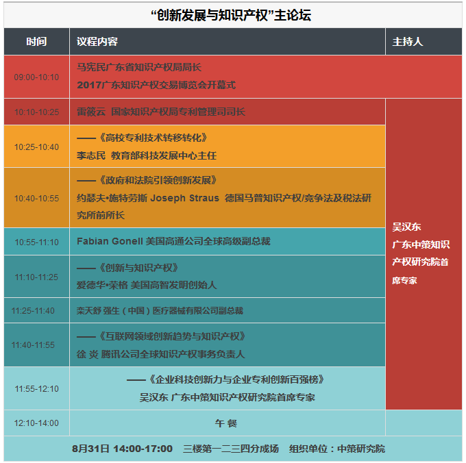 2017廣東知識產(chǎn)權(quán)交易博覽會，日程正式發(fā)布！