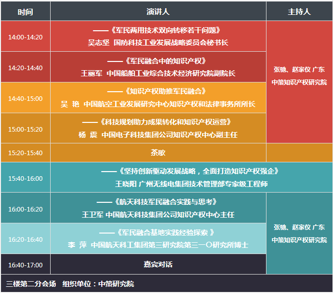 2017廣東知識產(chǎn)權(quán)交易博覽會，日程正式發(fā)布！