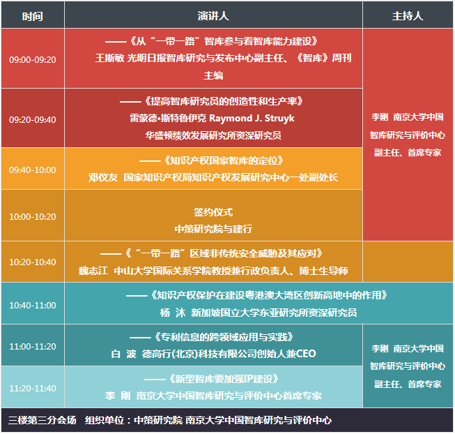 2017廣東知識產(chǎn)權(quán)交易博覽會，日程正式發(fā)布！