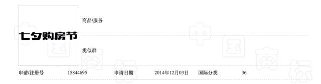 商標代理人的七夕節(jié)---趣談七夕商標