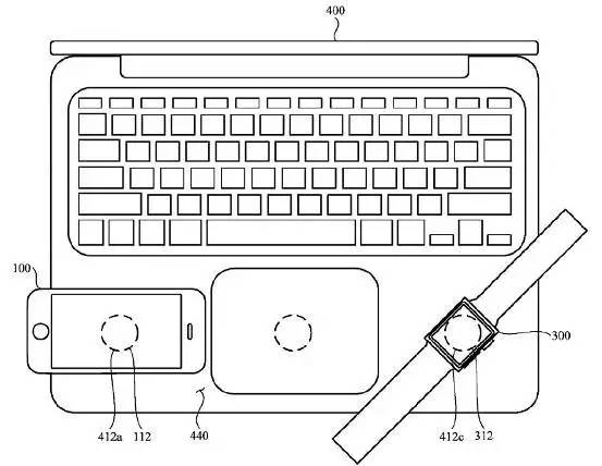 iPhone8將用上WiFi充電？－聊聊充電那點(diǎn)事兒