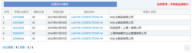 蛋糕界的香奈兒Lady M強勢登陸中國，這些你得小心了