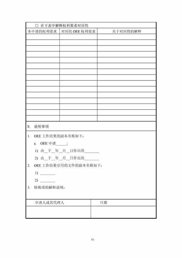 「中新PPH試點」再延長兩年！并增PCT-PPH合作模式