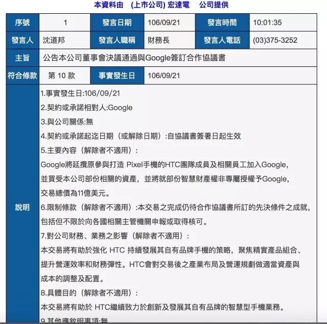 重磅！Google以11億美元收購HTC「手機(jī)研發(fā)人員+專利」