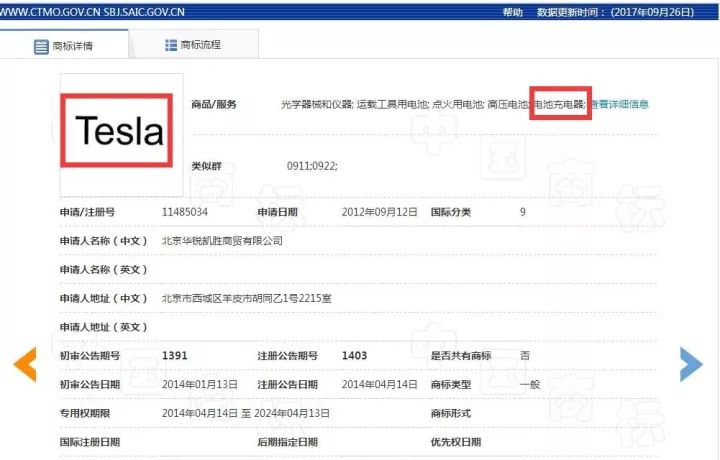 「Tesla」商標被搶注！特斯拉公司起訴撤銷獲法院支持