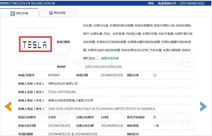 「Tesla」商標被搶注！特斯拉公司起訴撤銷獲法院支持