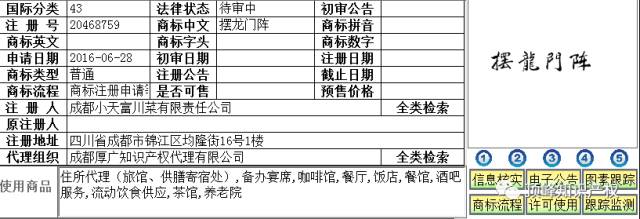 那些年，我們注冊過的「方言」商標(biāo)！